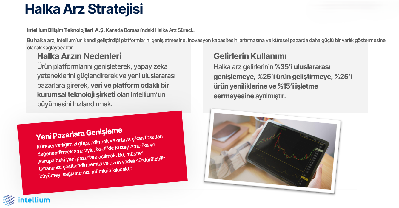 Kampanya Tanıtım Görseli