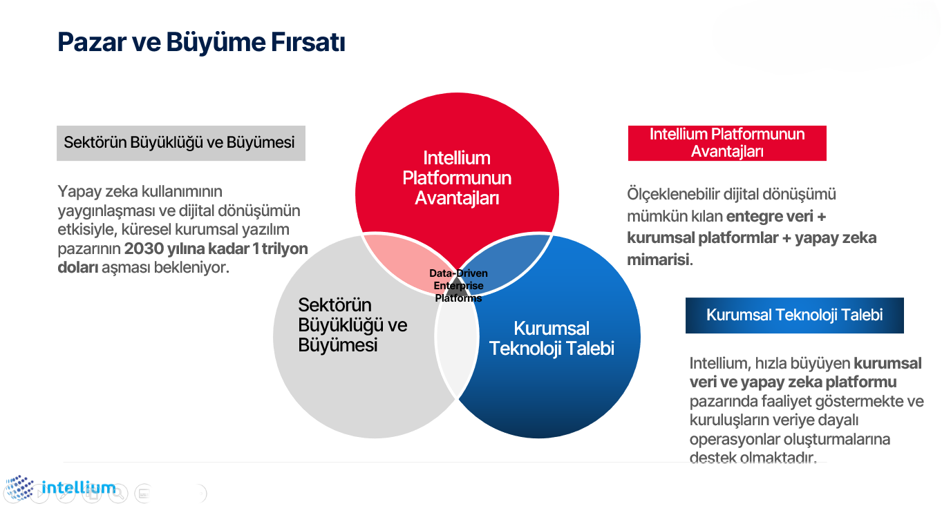 Kampanya Tanıtım Görseli