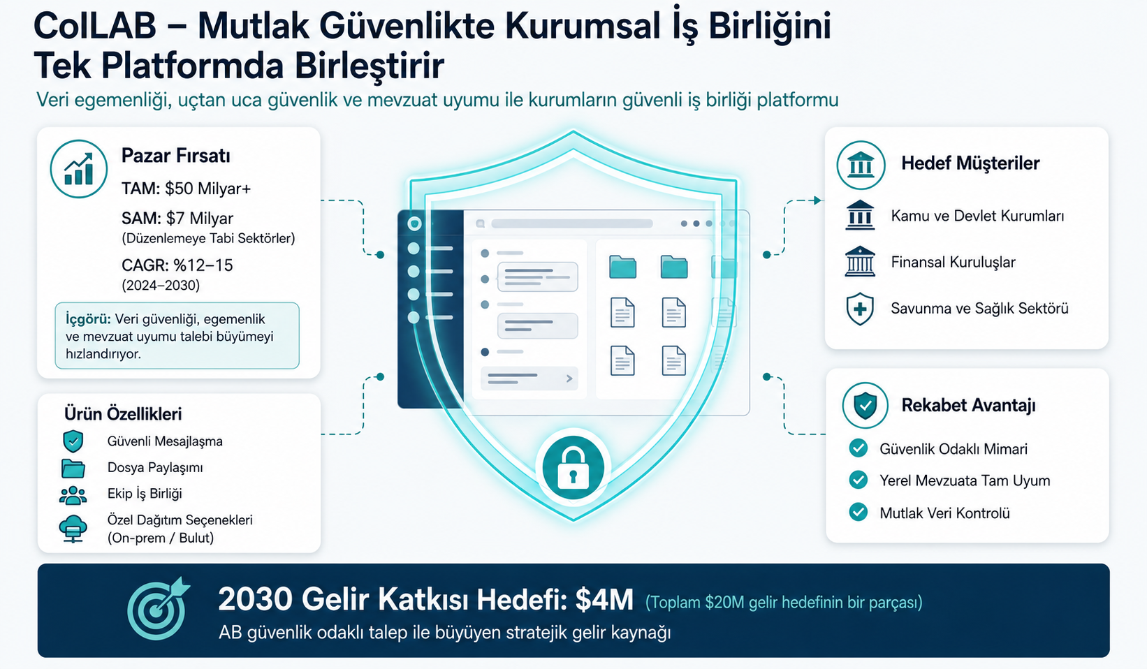 Kampanya Tanıtım Görseli