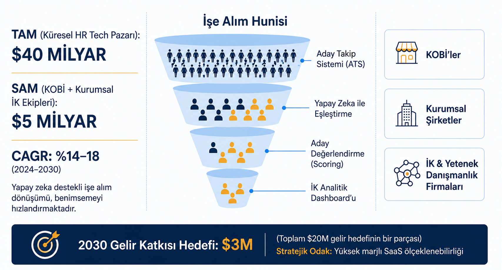 Kampanya Tanıtım Görseli