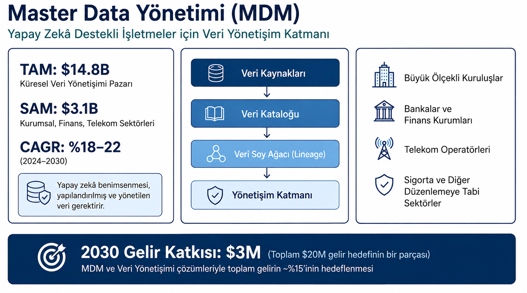 Kampanya Tanıtım Görseli