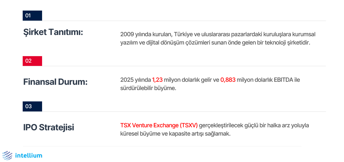 Kampanya Tanıtım Görseli